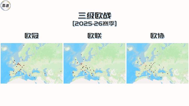 欧联赛场上的地域江湖：球队地理与欧足联权力的无情算计