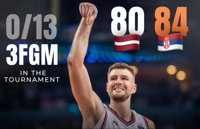 波尔津吉斯三分雨点没落，拉脱维亚倒在塞尔维亚脚下欧锦赛失利惨痛