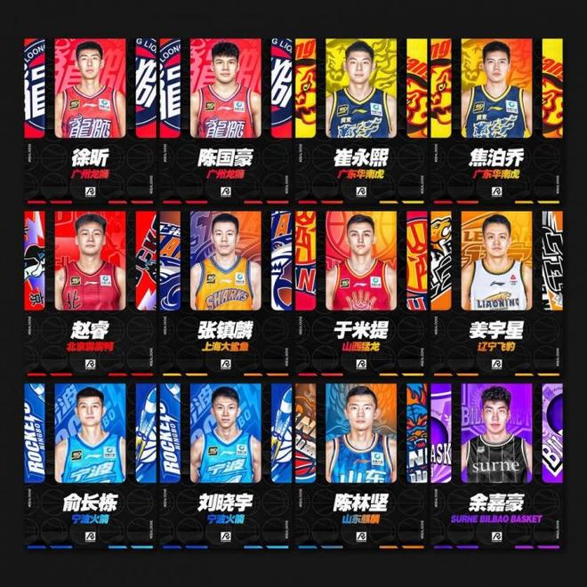 CBA夏季转会疯狂秀，国手级大咖纷纷换队，市场乱象谁是真赢家？