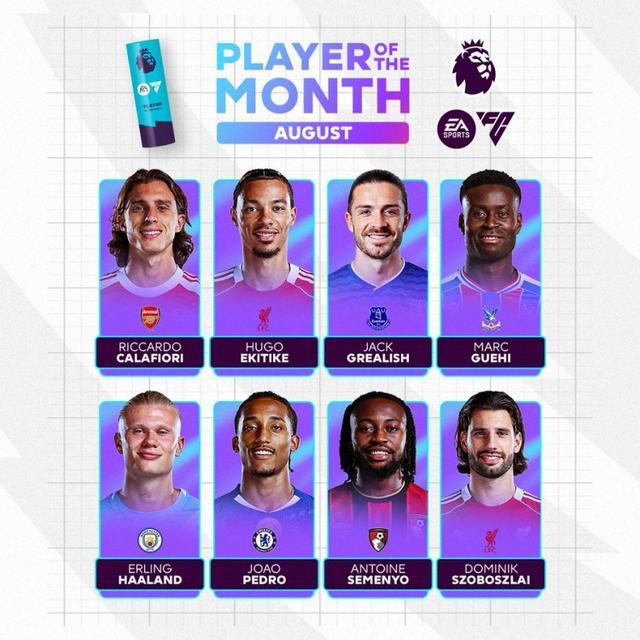 英超八月最佳球员候选名单：一群争抢关注的普通货？