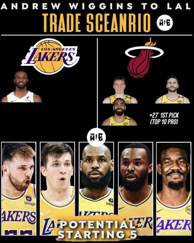 湖热交易尘埃落定，维金斯归湖人，热火得四将加未来首轮选秀权