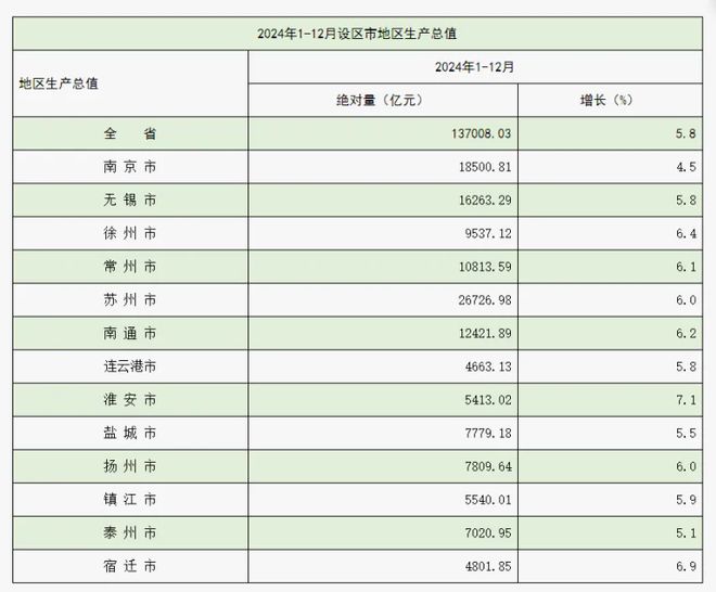 湘超联赛暴露湖南体育硬伤,别再靠‘十三低保’当笑话了