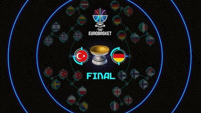 欧洲杯决赛剧本如我所料，德国土耳其8连胜终极对决，预言兑现在即