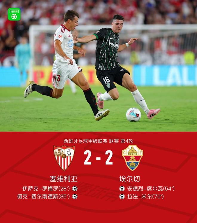 塞维利亚2比2被埃尔切逼平，西甲继续演绎戏剧性平局