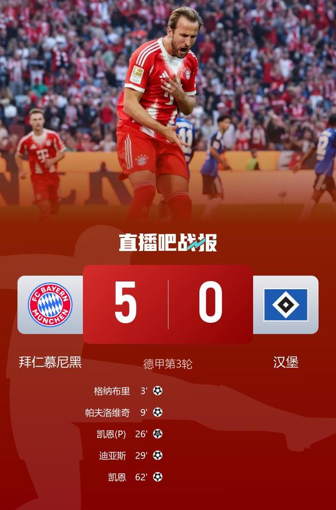 德甲盛宴：拜仁慕尼黑5比0屠杀汉堡，状态火爆领跑积分榜