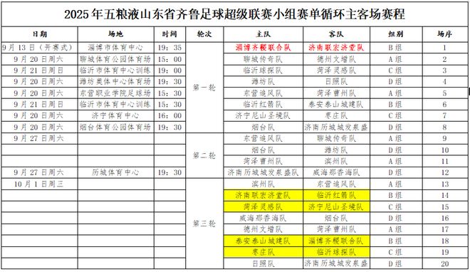 山东齐鲁足球超级联赛开幕，四个月鏖战正式打响
