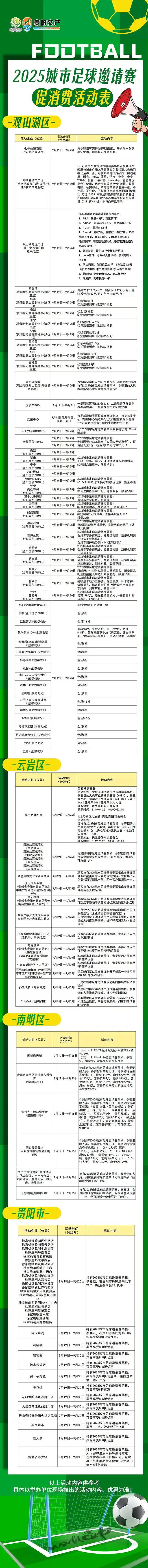 贵阳城市足球邀请赛来袭：业余球队奋战绿茵场，消费优惠撒福利