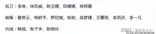 中国女篮大换血，老将被无情弃用，李梦落选引爆争议