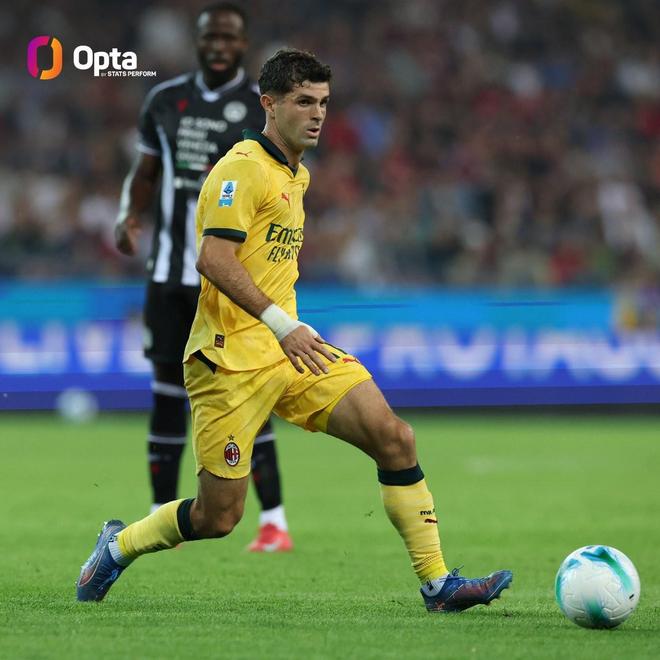 普利希奇真有料，米兰意甲火力全开