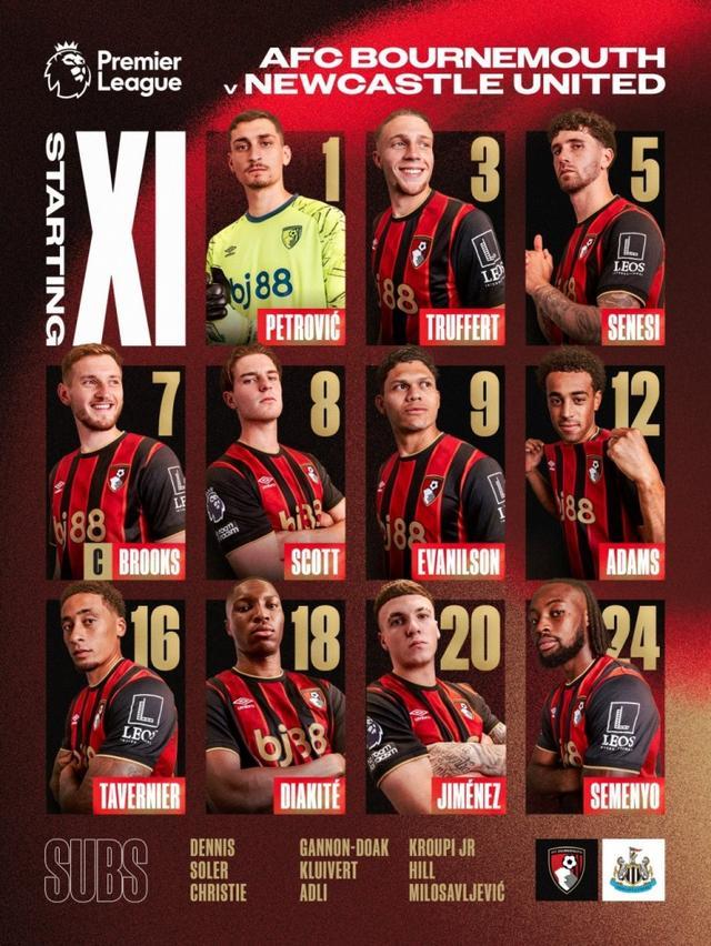 英超第5轮：伯恩茅斯对阵纽卡，首发阵容揭晓，看点十足还是瞎折腾？