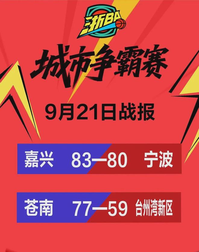 浙BA激战再燃：嘉兴绝杀宁波，苍南轻取台州湾，赛场内战火越烧越旺