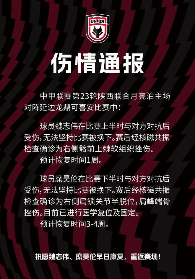 陕西联合伤情通报：魏志伟糜昊伦受伤，关键球员伤停引关注