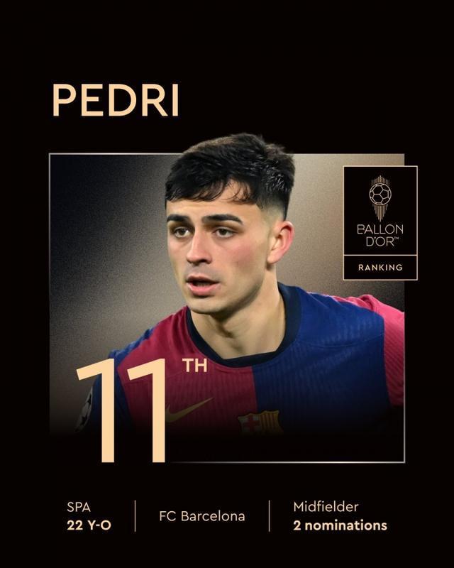 佩德里金球奖排名被坑，真是足球界的笑话