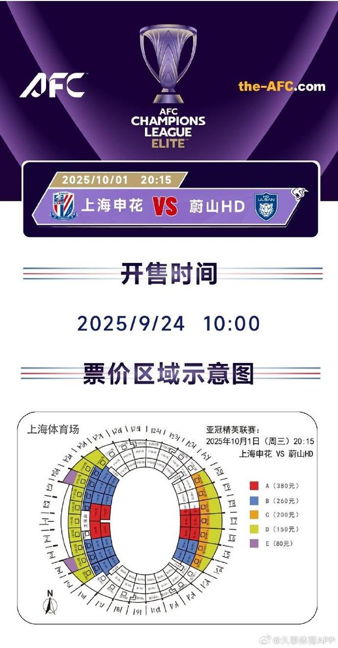 上海申花亚冠门票开卖，票价定得够有诚意，可惜热度一般