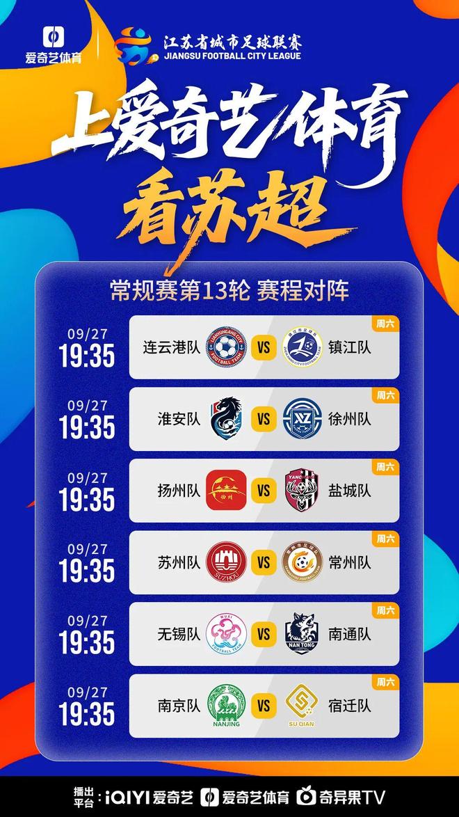 苏超第13轮淘汰赛争夺战：连云港生死战，徐州淮安压力山大，苏州常州无欲无求