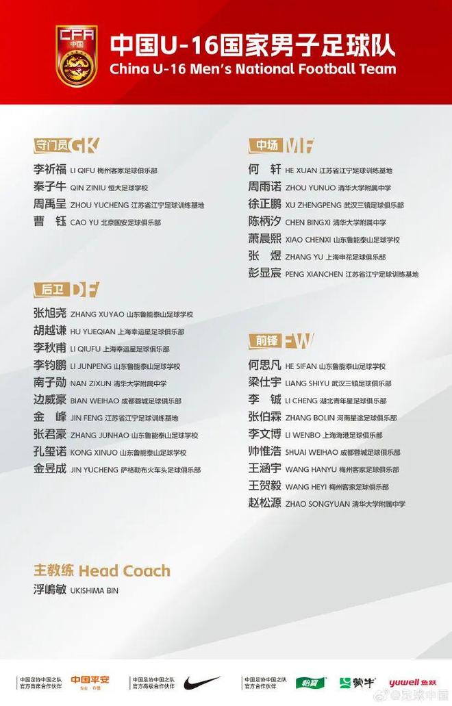 U16国足集训名单出炉，留洋球员缺席成最大槽点