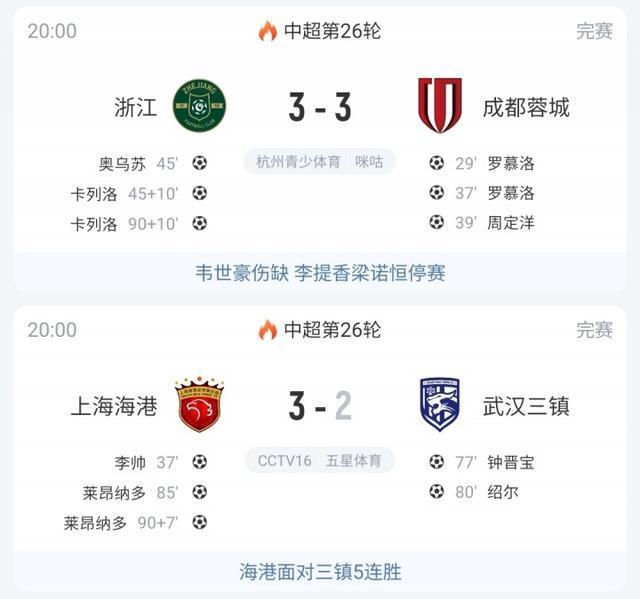 中超风云再起，海港绝杀三镇，蓉城被绝平落榜风波引热议