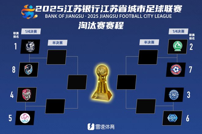 苏超联赛收官战，晋级格局明朗，落榜队伍无缘淘汰赛显实力短板