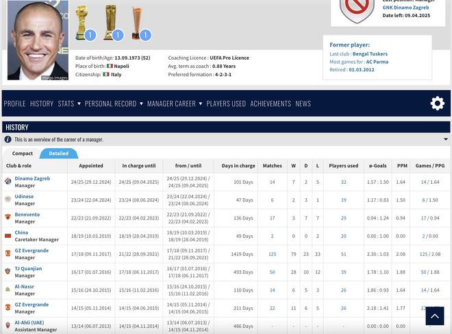 别开玩笑了，卡纳瓦罗绝非中国男足救星