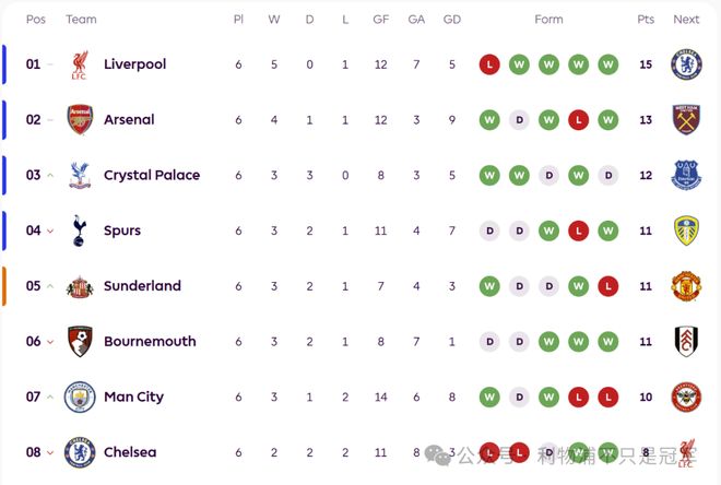 利物浦欧冠挑战加拉塔萨雷，卫冕之路不会平坦